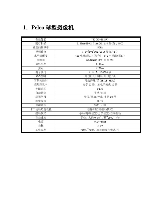 安防系统常用设备性能参数