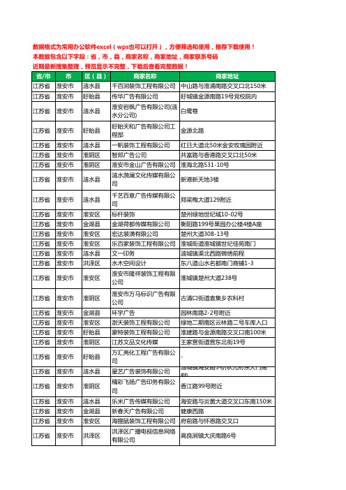 2020新版江苏省淮安市文化传媒有限公司工商企业公司商家名录名单黄页联系电话号码地址大全236家
