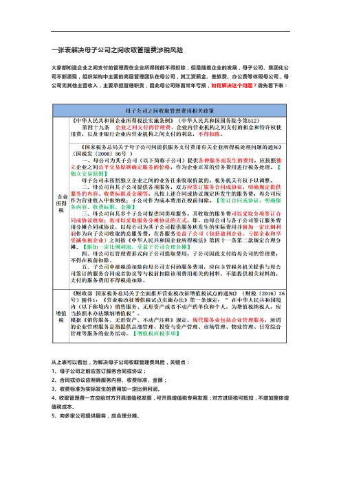 一张表解决母子公司之间收取管理费涉税风险