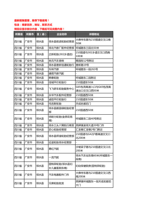 新版四川省广安市邻水县汽车配件企业公司商家户名录单联系方式地址大全58家