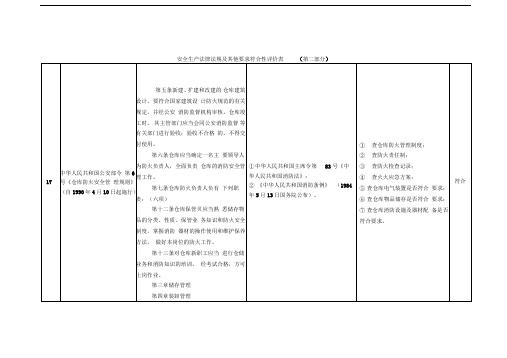 安全生产法律法规及其他要求符合性评价表2