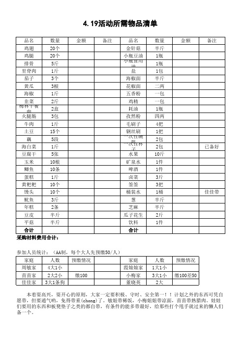 烧烤活动清单清单