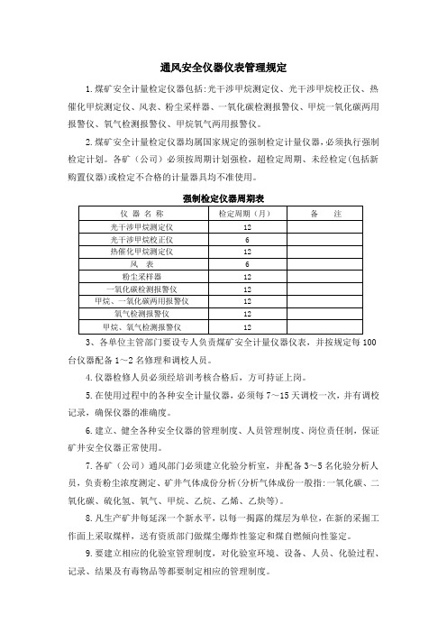 通风安全仪器仪表管理规定