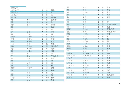 新编日语第一册(修订版)单词word版。(横版,美观)