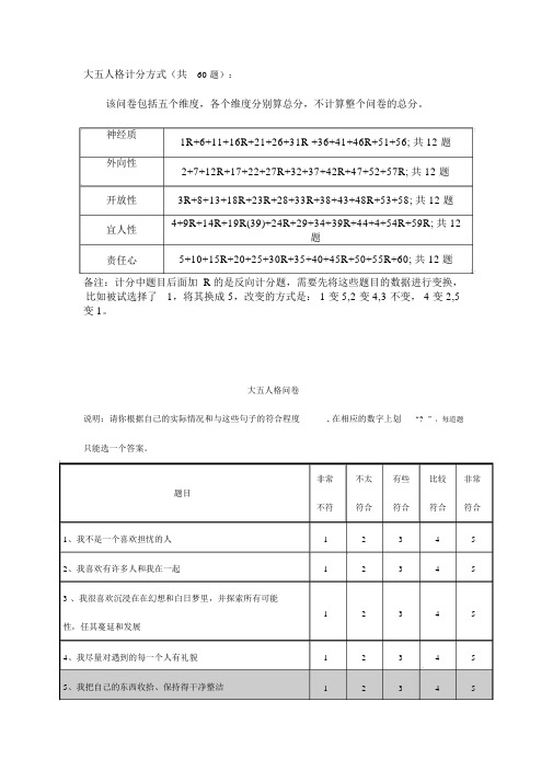 大五人格问卷60题