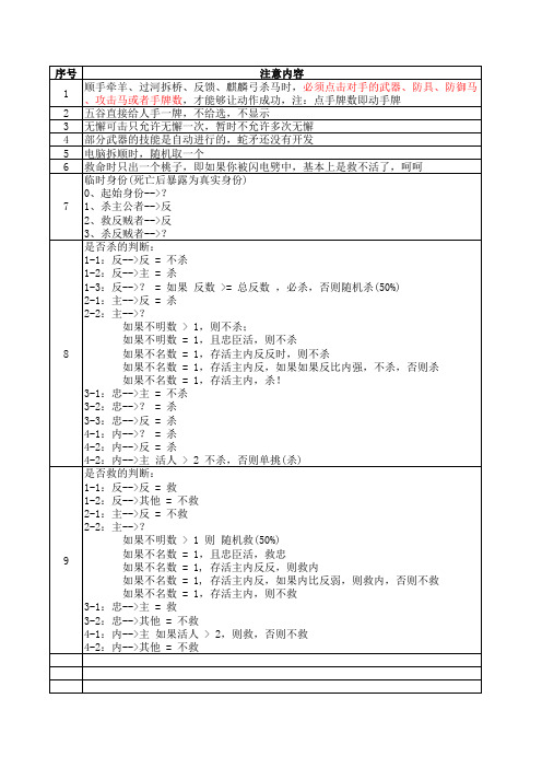 三国杀excel版