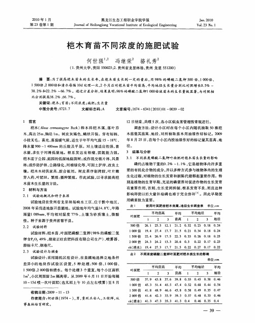 桤木育苗不同浓度的施肥试验