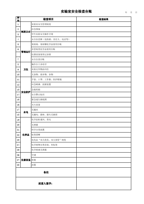 初中实验室安全检查台账