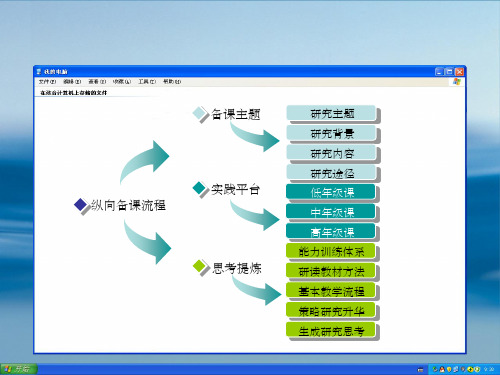 探究性学习课件ppt课件