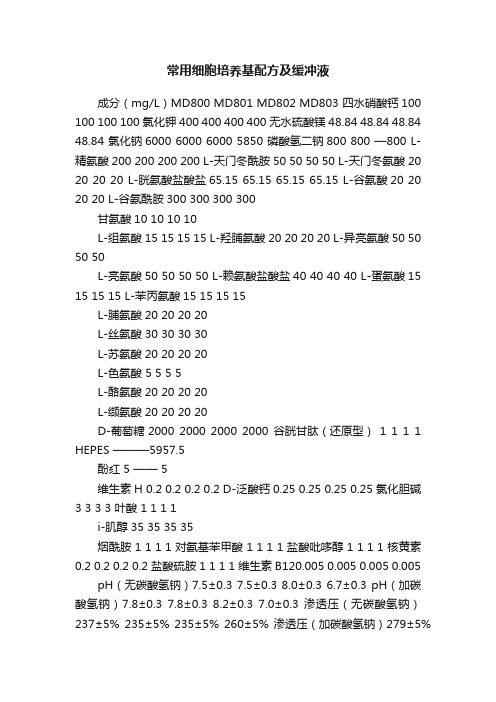 常用细胞培养基配方及缓冲液