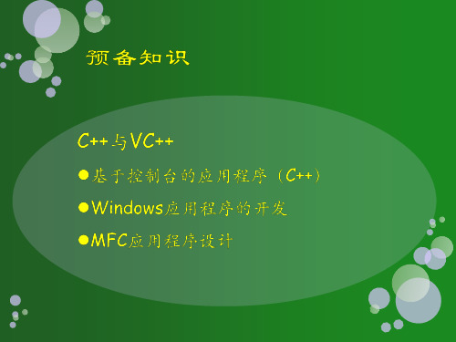 C++ VC登录对话框