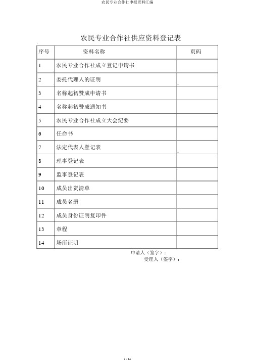 农民专业合作社申报材料汇编