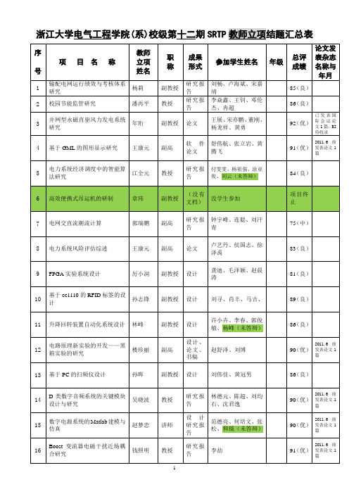 浙江大学电气工程学院(系)校级第十二期SRTP教师立项结