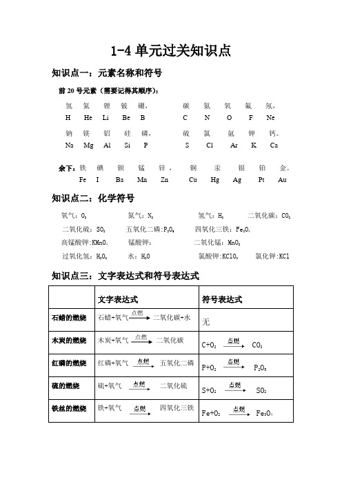 初中化学1-4单元过关知识点