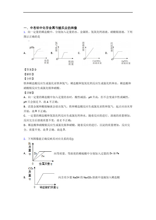 备战中考化学—金属与酸反应的图像的综合压轴题专题复习含答案解析