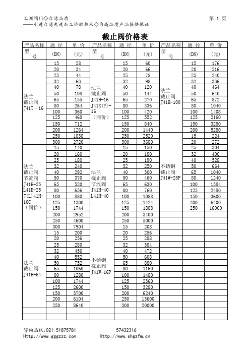 截止阀价格表