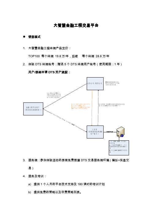 大智慧DTS程式化交易平台-整合(版本)