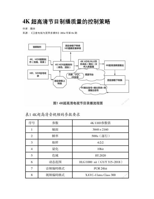 4K超高清节目制播质量的控制策略