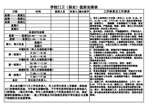 学校门卫(保安)值班安排表