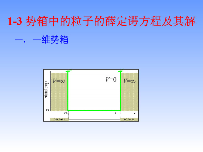 势箱中的粒子的薛定谔方程及其解