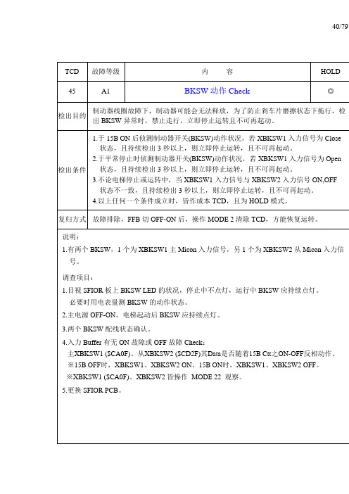 永大电梯TCD 故障码一览表(含稀有TCD代码及解析45--54)