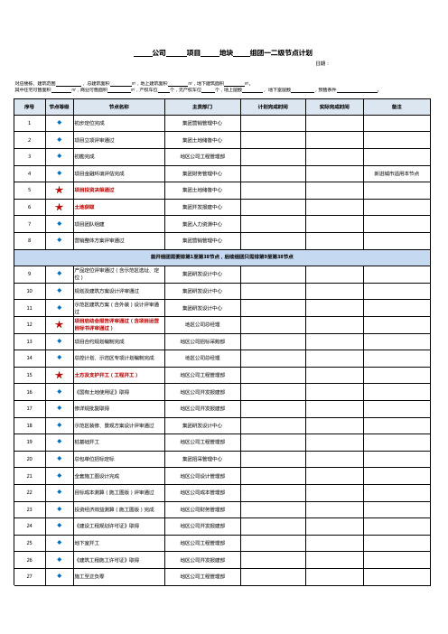 项目一二级节点计划