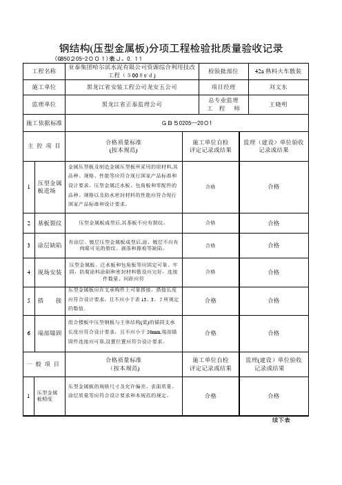 彩钢瓦检验批【范本模板】