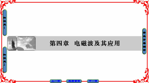 高中物理人教版选修1-1(课件)第四章 电磁波及其应用 1  