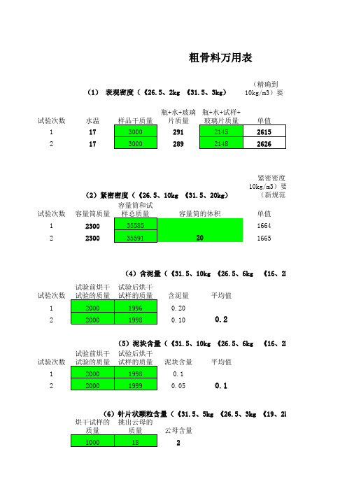 万能自动计算表格