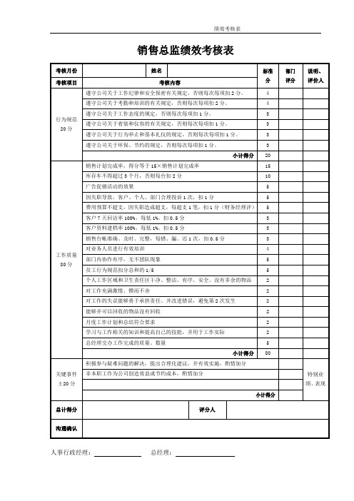 奥迪汽车4S店销售顾问业绩及工资考核方案