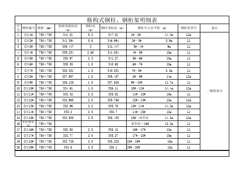 钢构件明细表