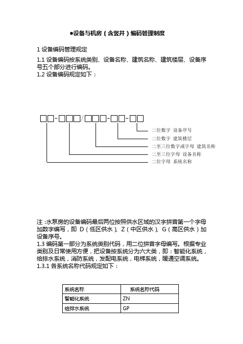 设备与机房(含竖井)编码管理制度