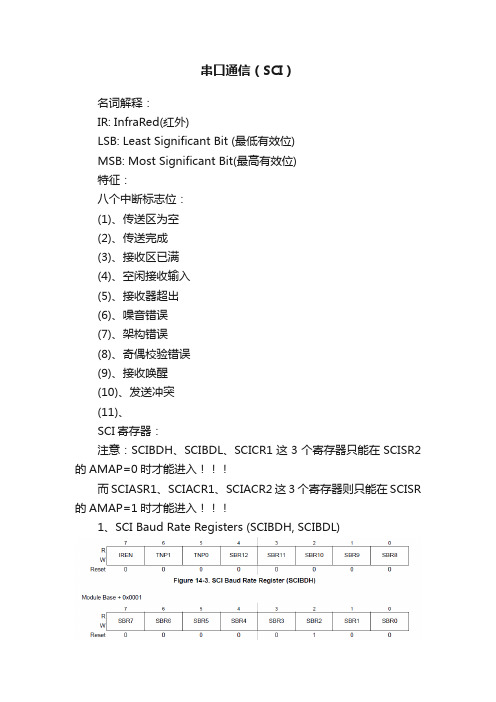 串口通信（SCI）