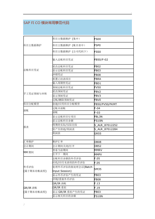 SAP模块常用事务代码