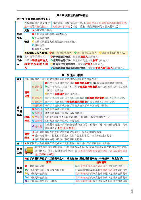 CPA关税法和船舶吨税法