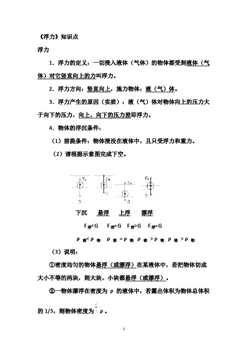 (完整版)初中物理浮力知识点汇总