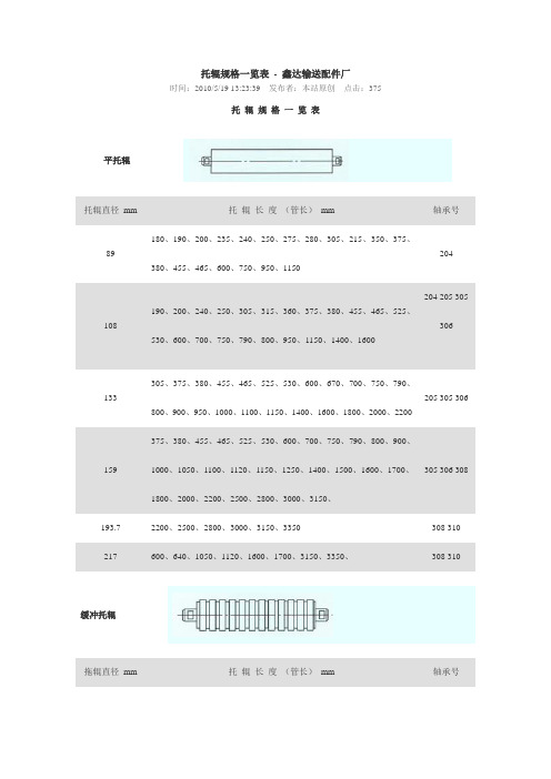 托辊规格一览表