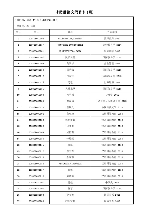 《江苏省公开选拔领导干部报名登记表》