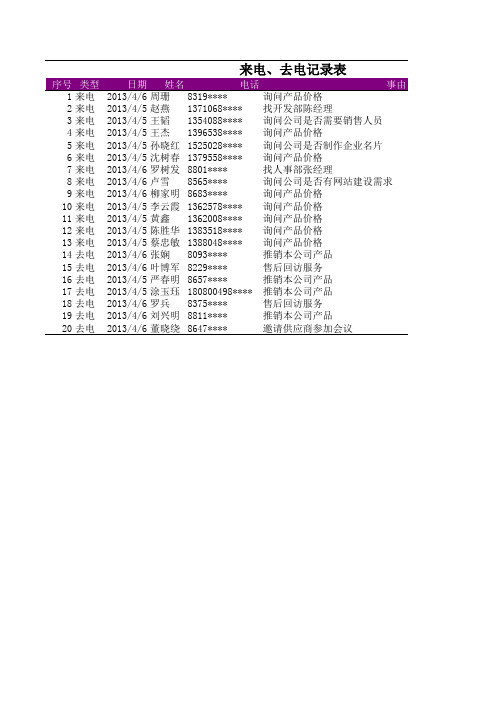 来电、去电记录表