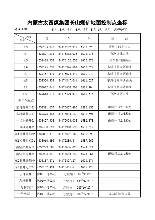 长山煤矿各井坐标方位登记表