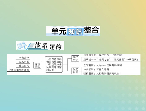 2023版新教材高考历史一轮总复习第二单元单元知识整合课件部编版必修中外历史纲要上