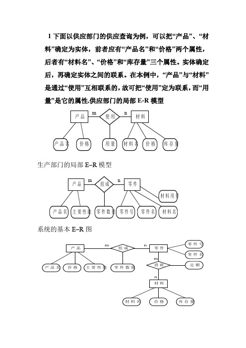 管理信息画图题