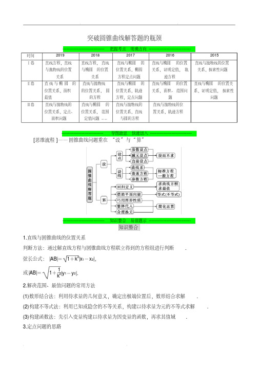 2020年高考数学(理)冲刺突破专题05突破圆锥曲线解答题的瓶颈(含答案)