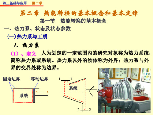 第二章  热能转换的基本概念和基本定律