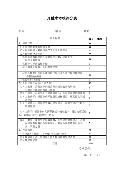 口腔技能操作评分表