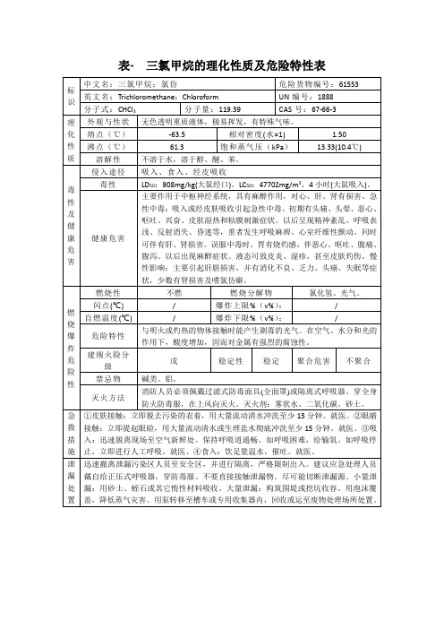 表-三氯甲烷的理化性质及危险特性表