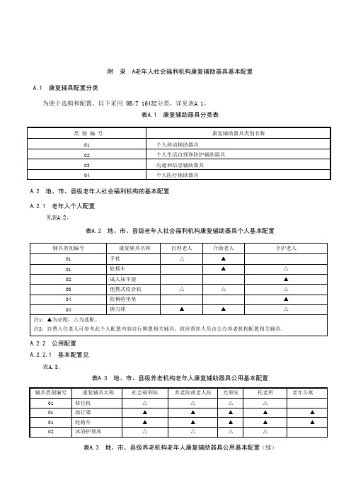 老年人社会福利机构康复辅助器具基本配置