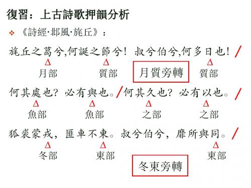 音韵学复习资料