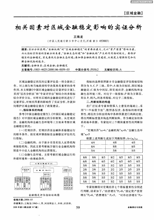 相关因素对区域金融稳定影响的实证分析