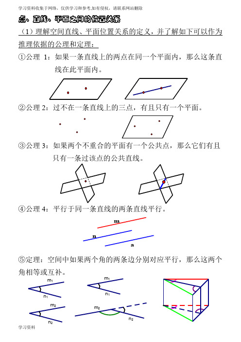 立体几何 点线面位置关系+线面位置关系 定理+图